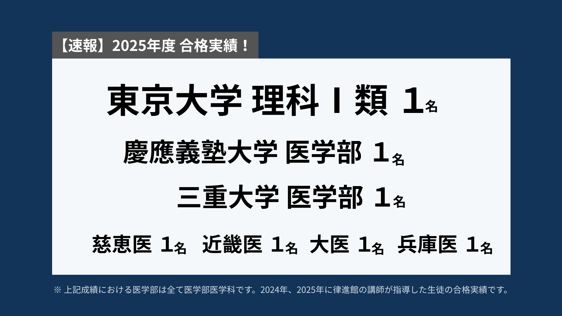 合格実績
